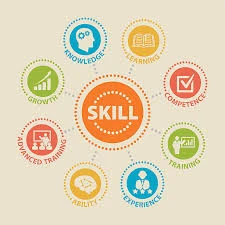 Human and Nature Development Society (HANDS) Skill Development 